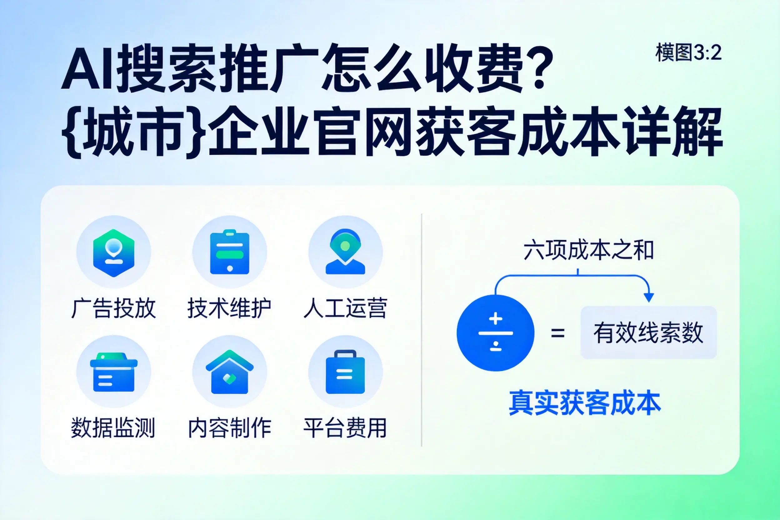 AI搜索推广怎么收费?佛山企业官网获客成本详解
