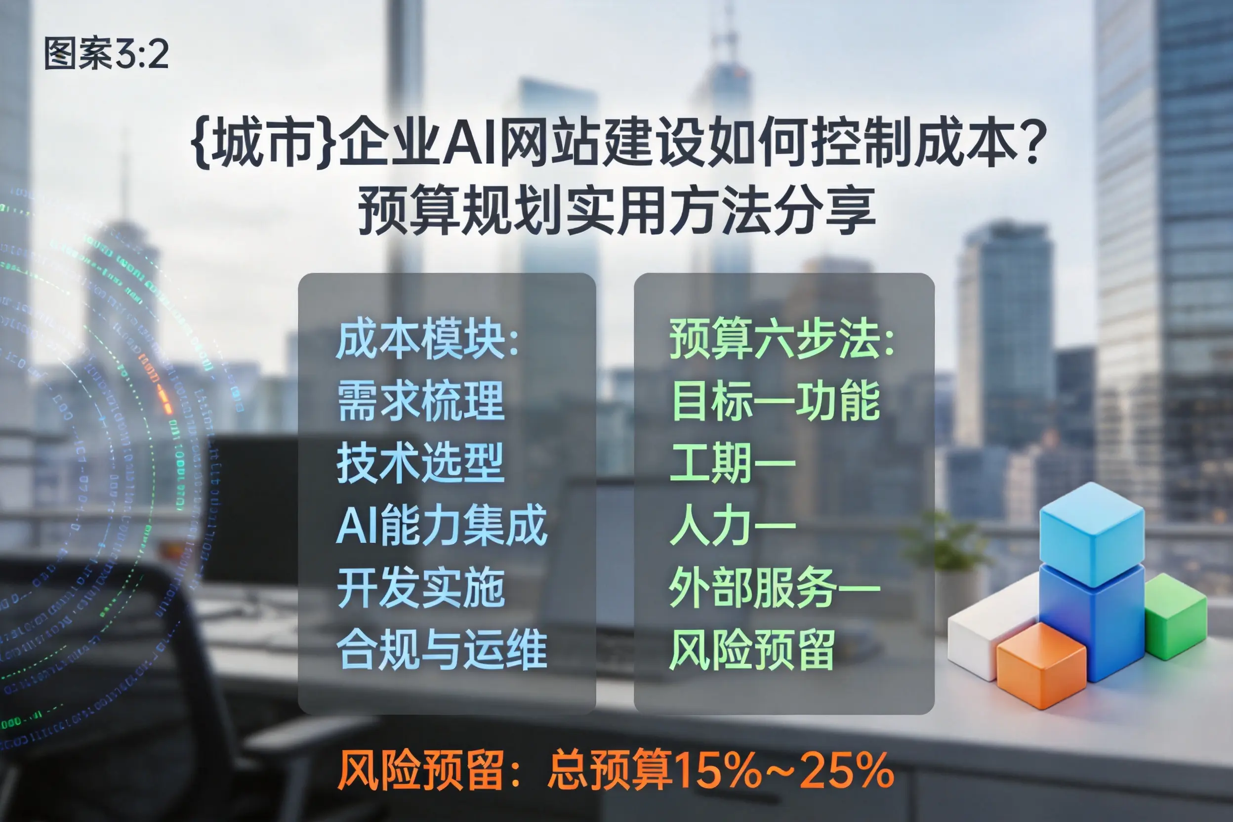 佛山企业AI网站建设如何控制成本？预算规划实用方法分享