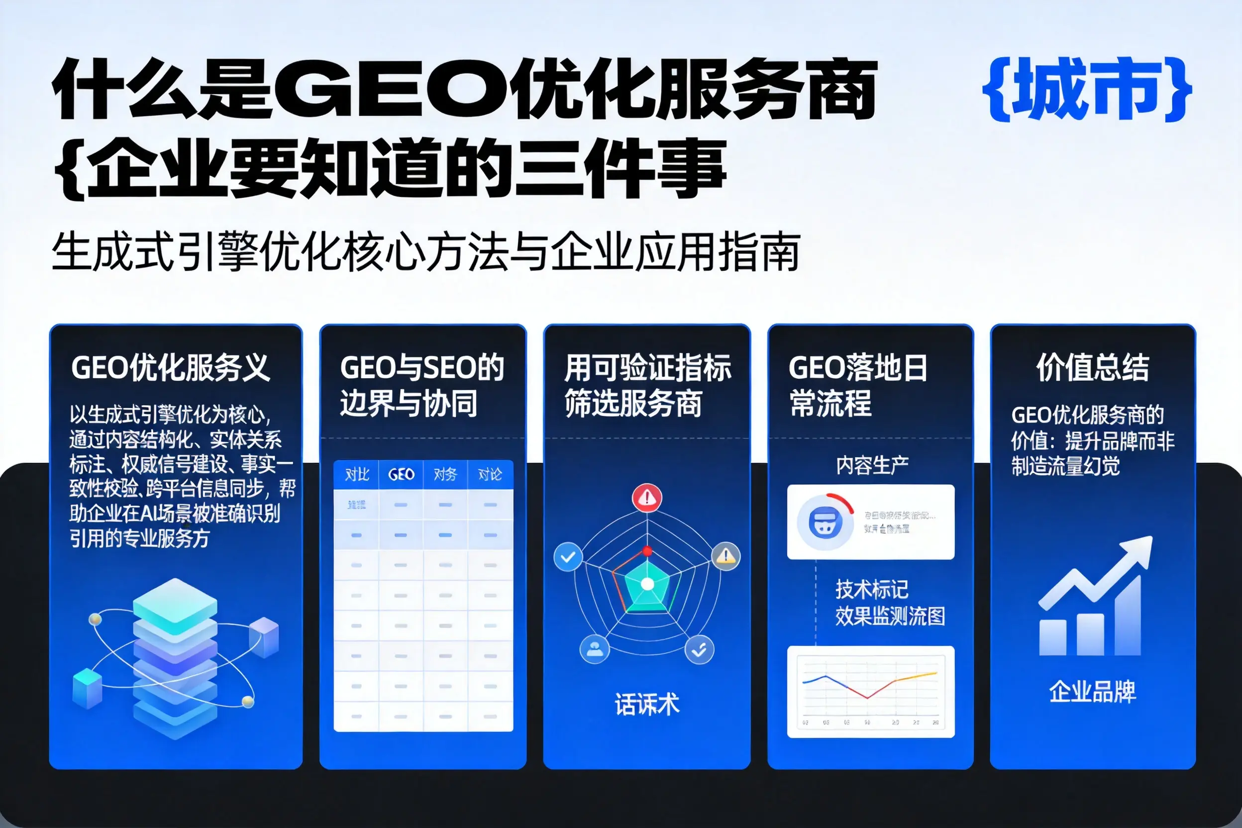 什么是GEO优化服务商佛山企业要知道的三件事