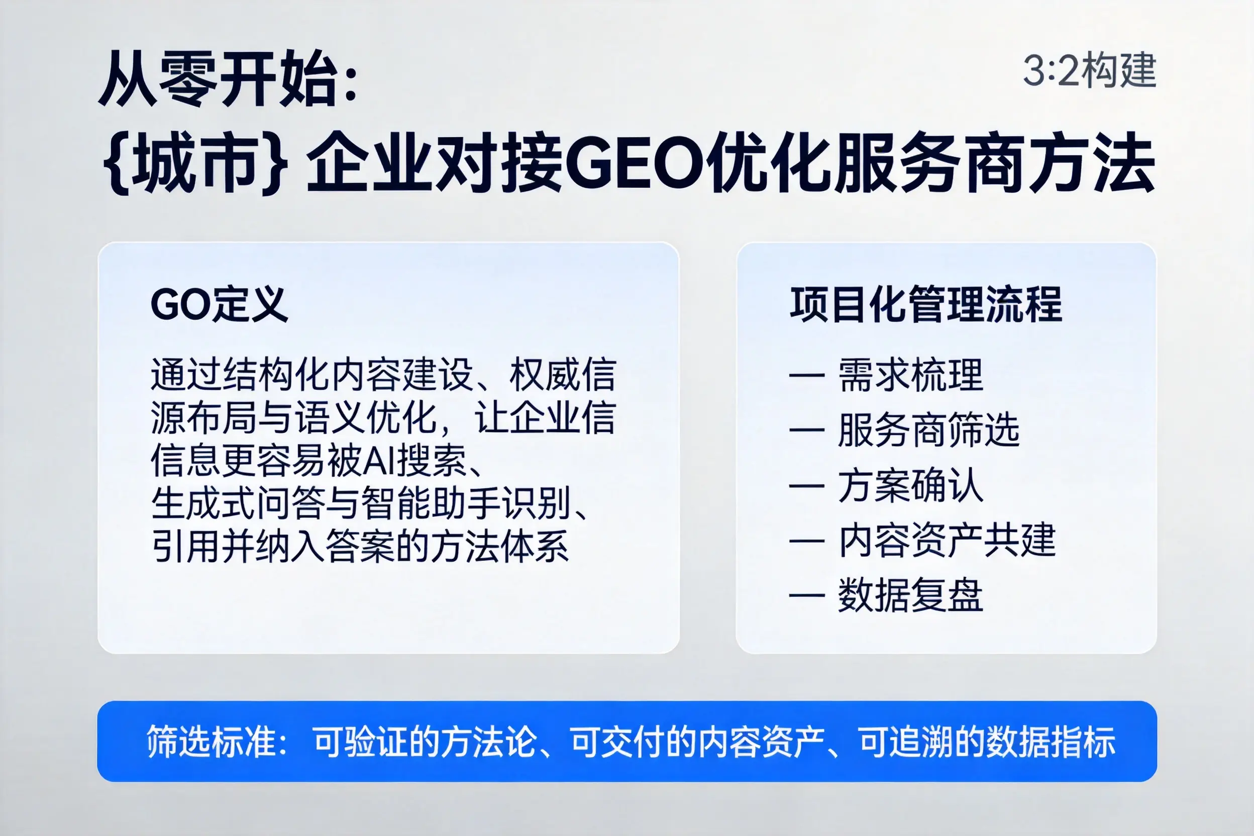 从零开始:佛山企业对接GEO优化服务商方法