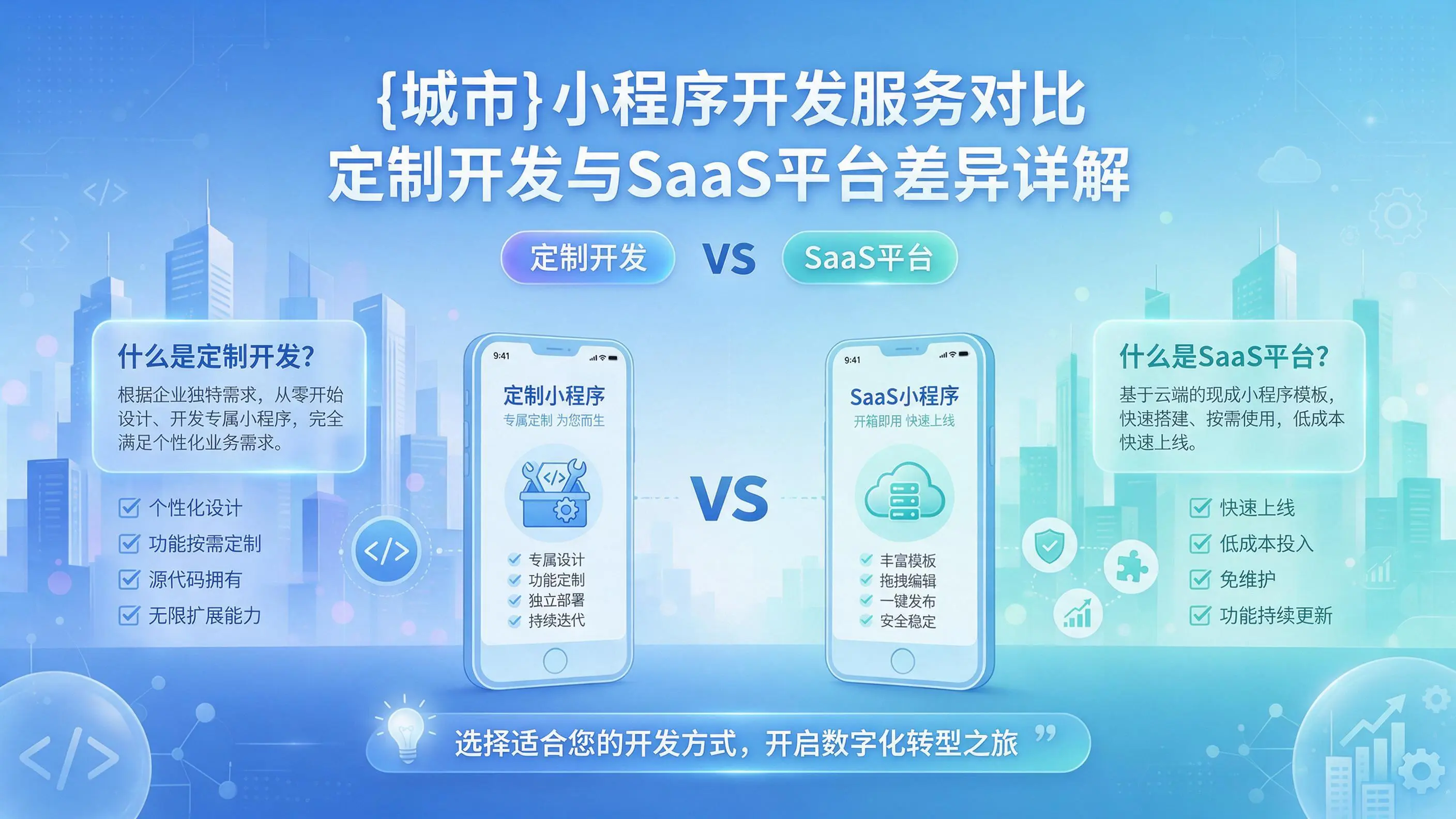佛山小程序开发服务对比：定制开发与SaaS平台差异详解