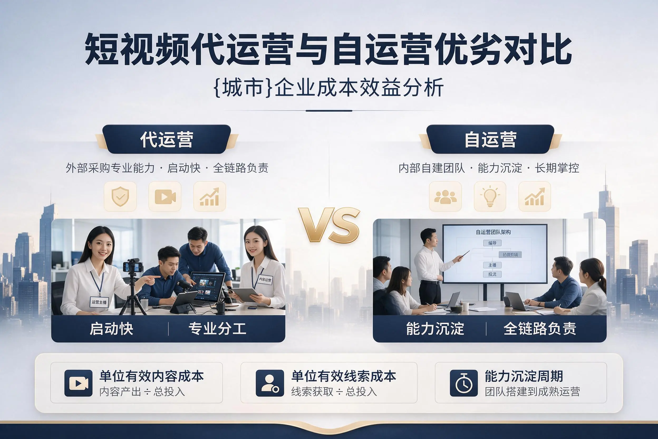 短视频代运营与自运营优劣对比：佛山企业成本效益分析