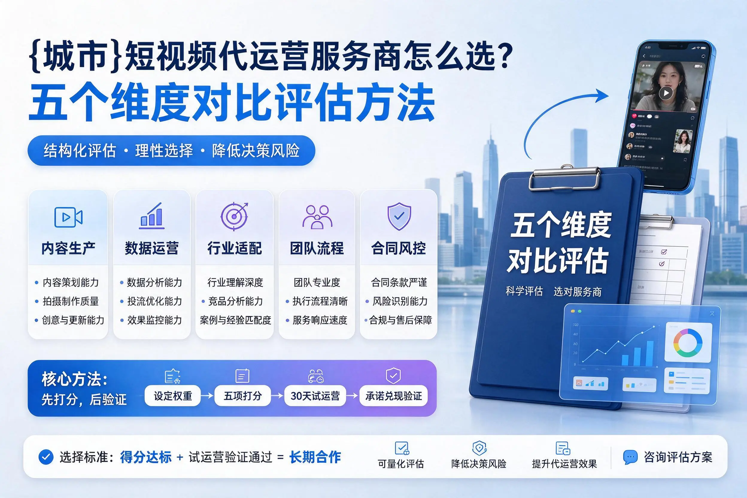 佛山短视频代运营服务商怎么选？五个维度对比评估方法