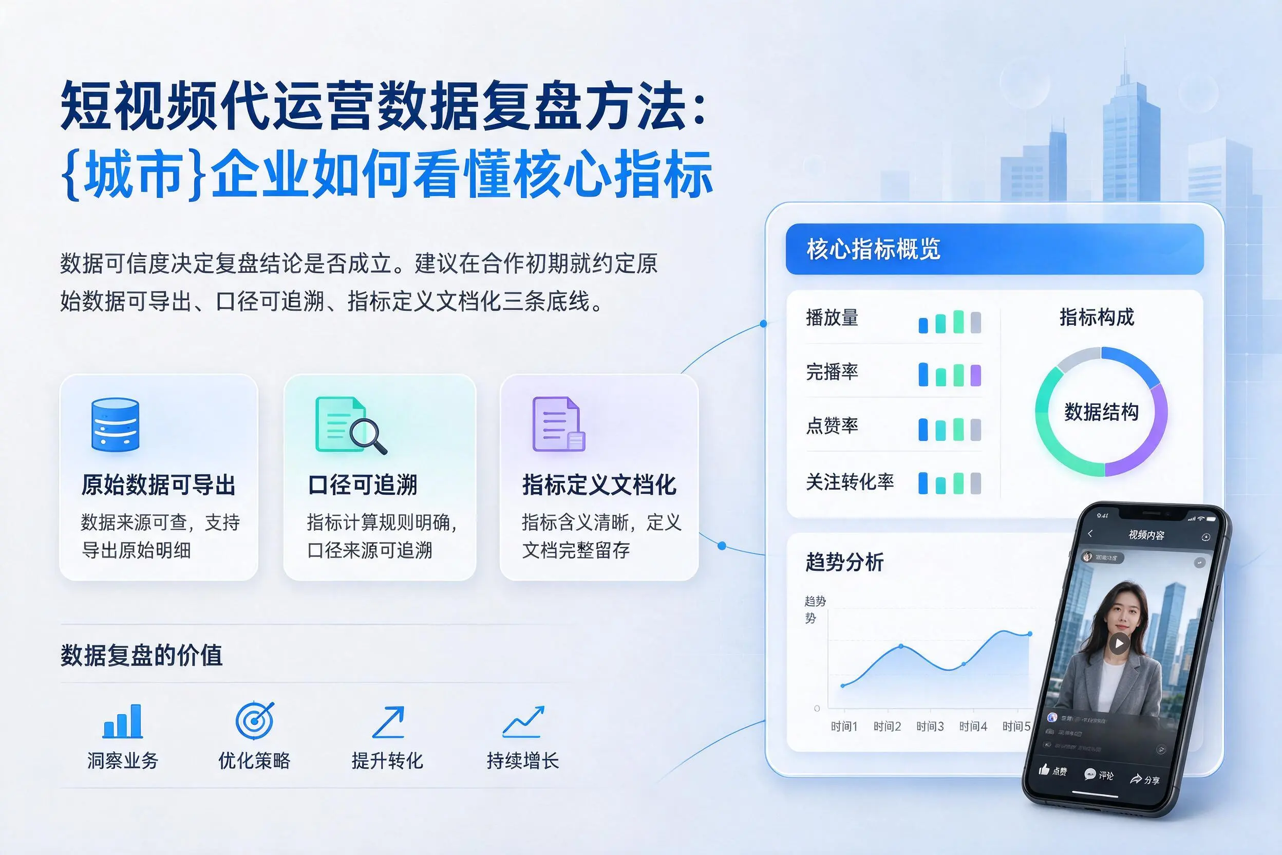 短视频代运营数据复盘方法：佛山企业如何看懂核心指标