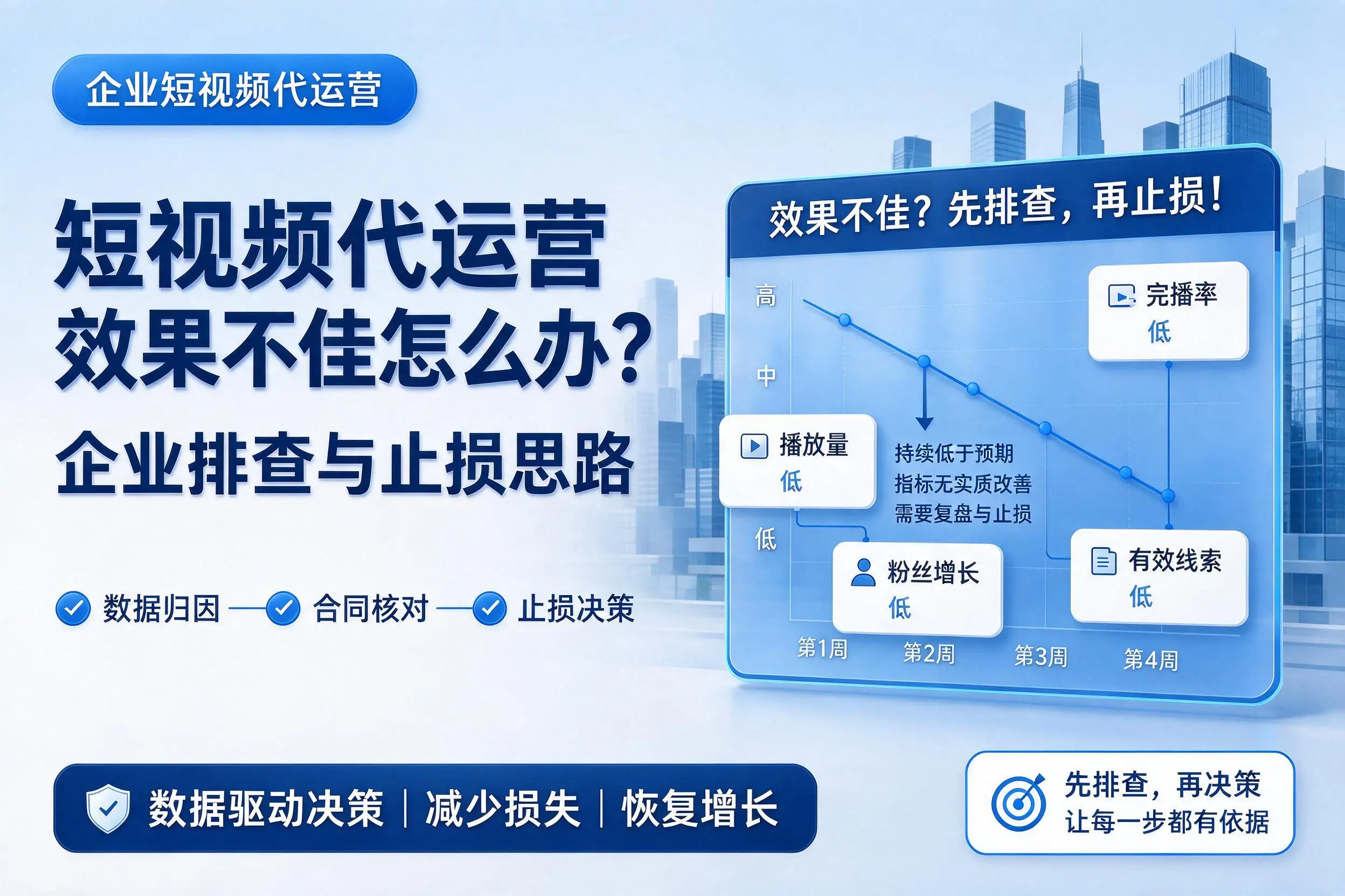 短视频代运营效果不佳怎么办？佛山企业排查与止损思路