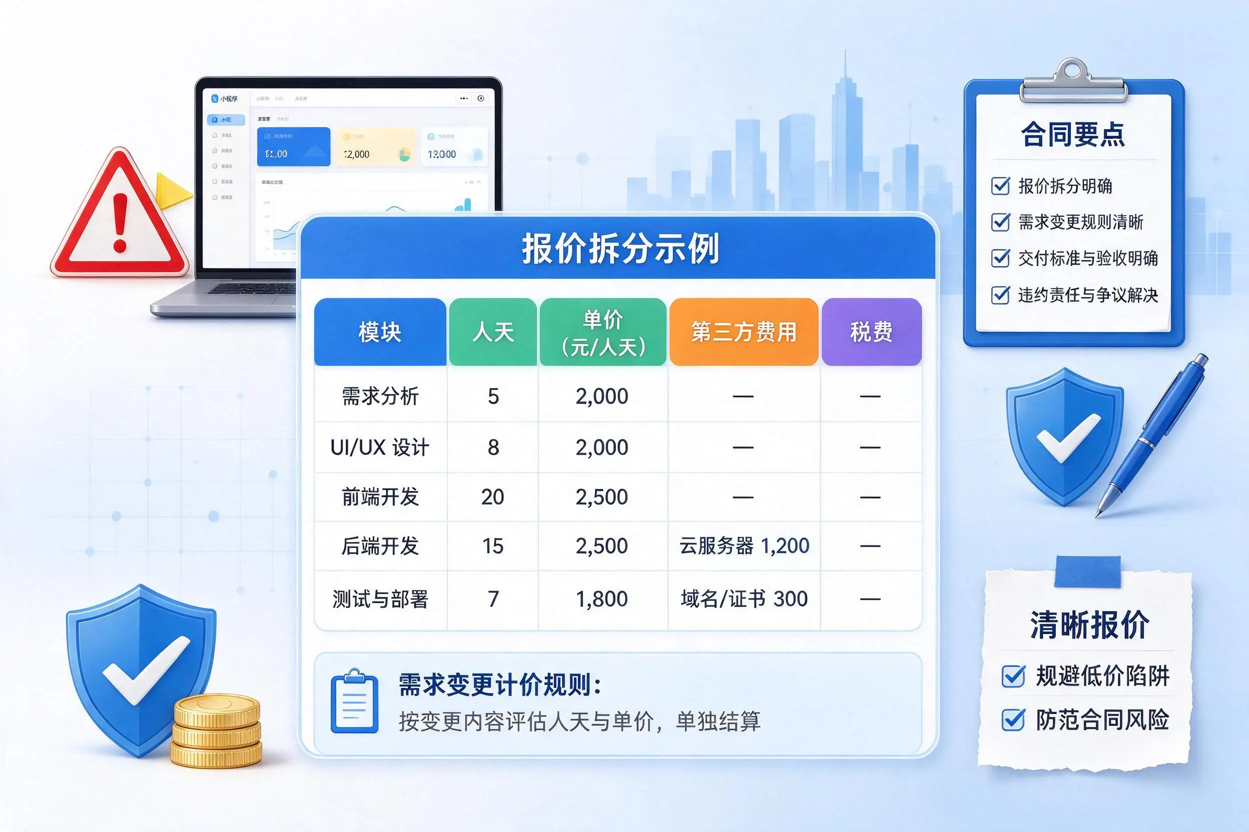 佛山小程序开发避坑指南：低价陷阱与合同风险