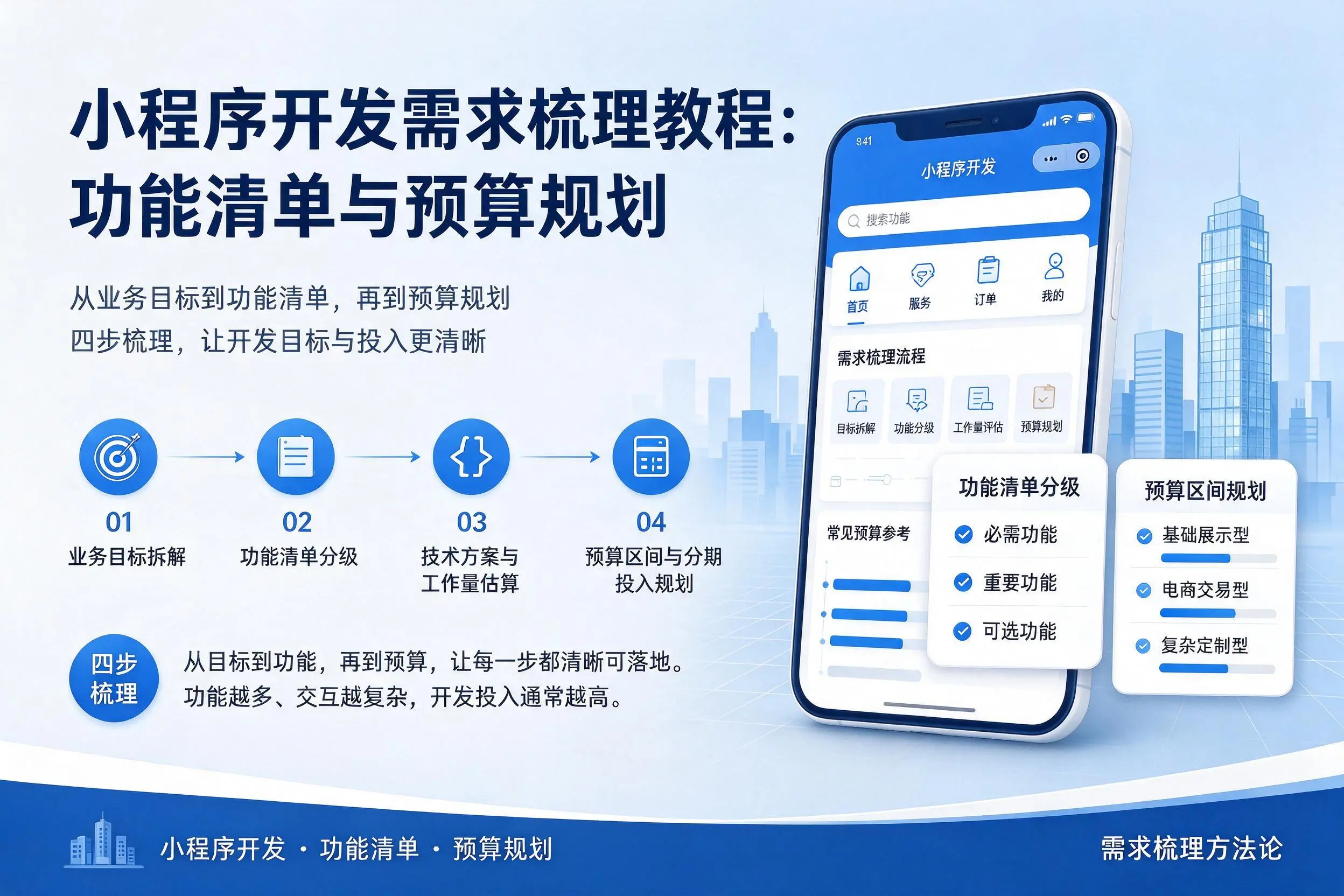 佛山小程序开发需求梳理教程：功能清单与预算规划