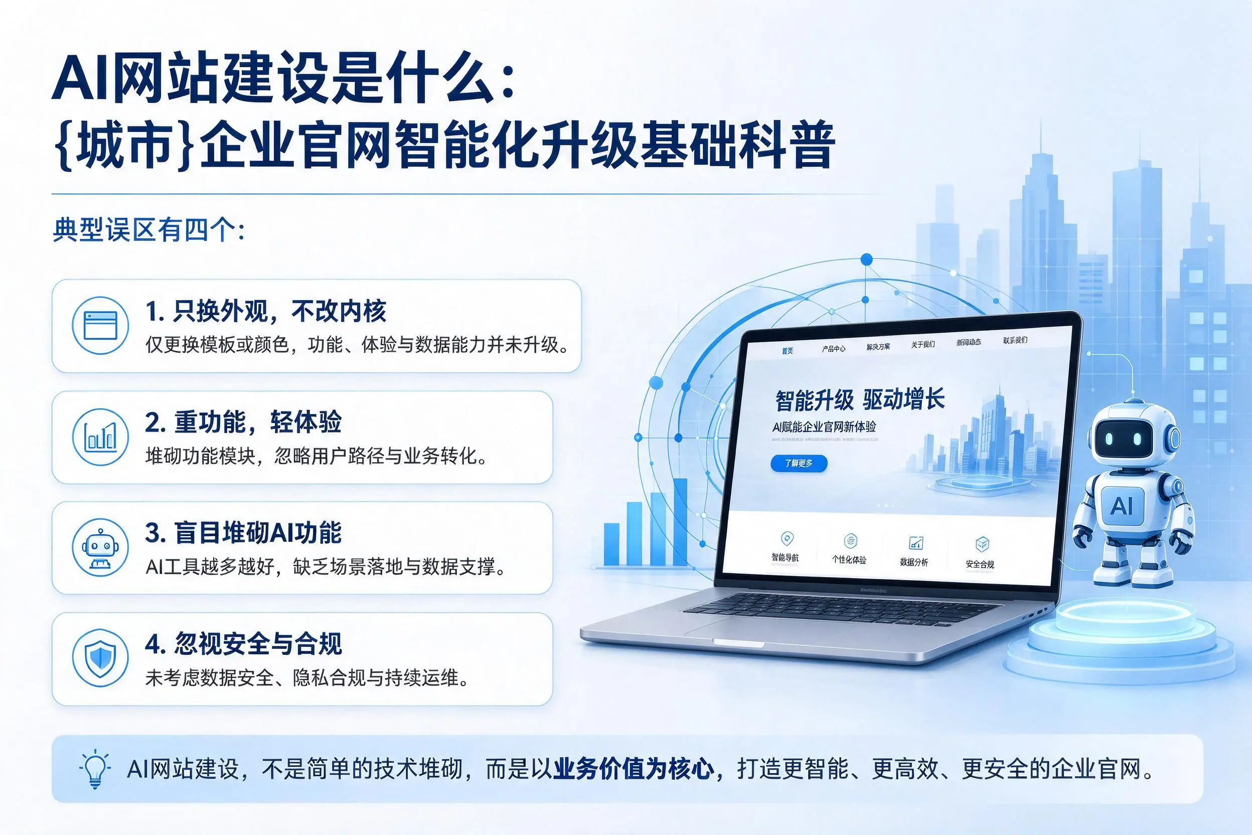 AI网站建设是什么:佛山企业官网智能化升级基础科普