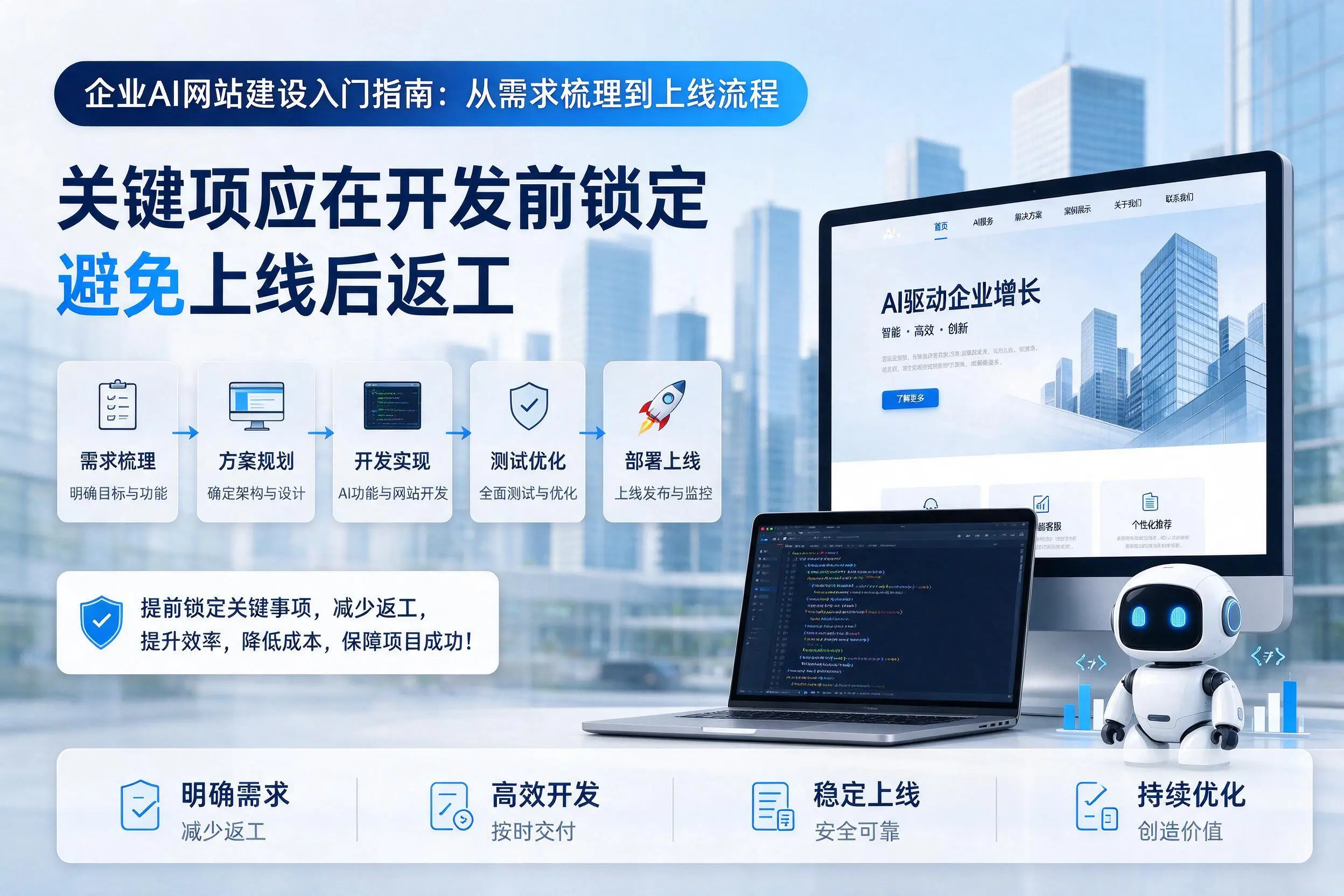 佛山企业AI网站建设入门指南：从需求梳理到上线流程