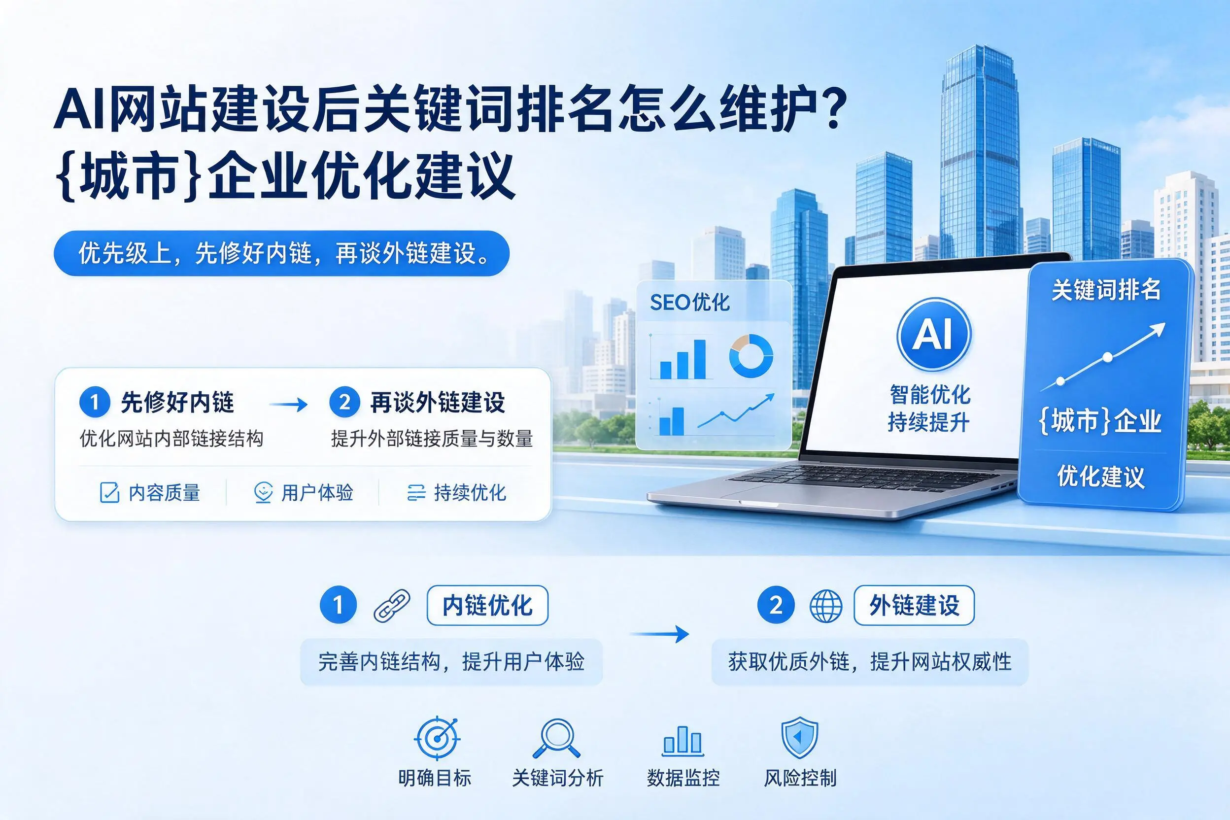 AI网站建设后关键词排名怎么维护？佛山企业优化建议