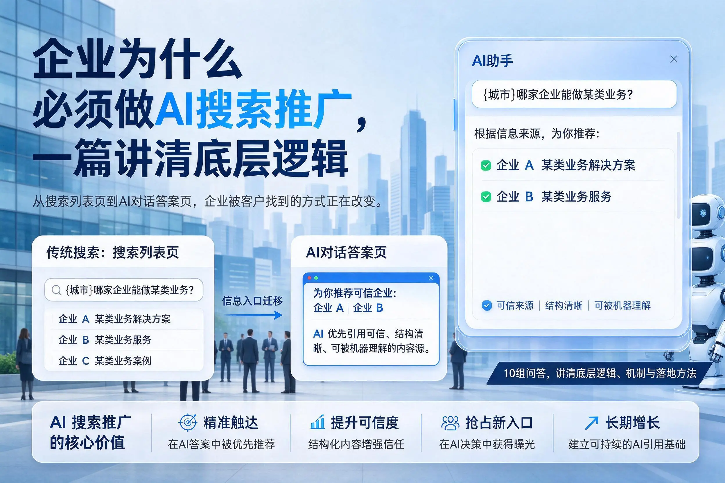 佛山企业为什么必须做AI搜索推广，一篇讲清底层逻辑